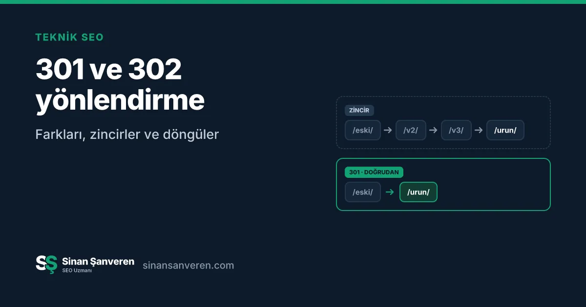 Yönlendirme zinciri ile doğrudan 301 yönlendirmenin karşılaştırması