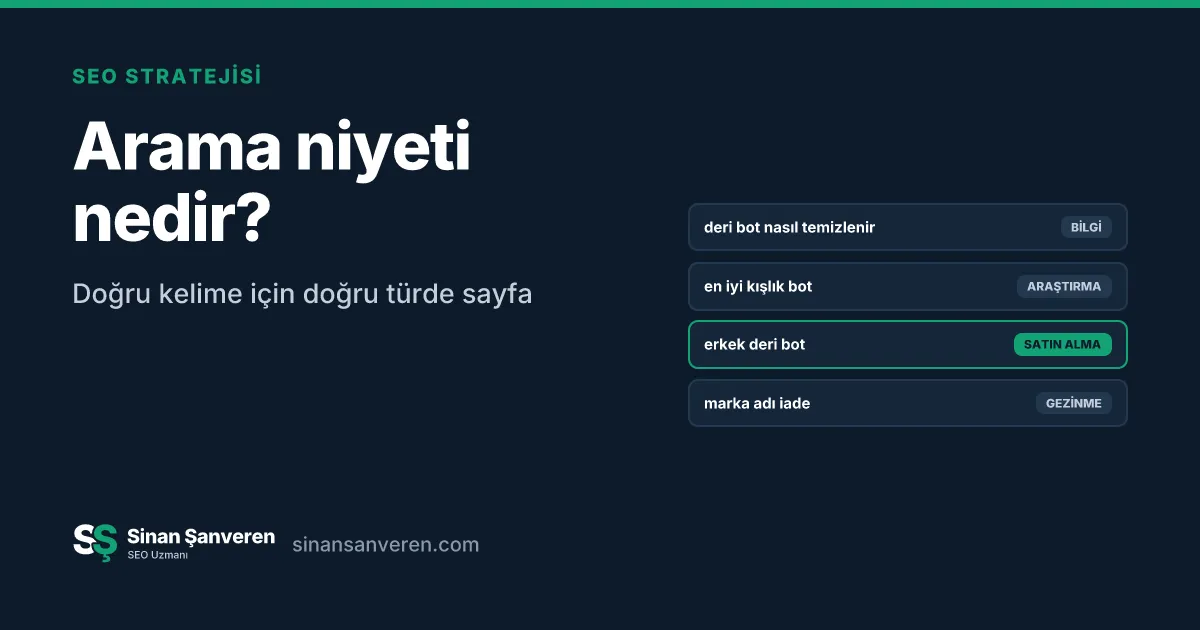 Bilgi, araştırma, satın alma ve gezinme niyetine göre gruplanmış arama örnekleri