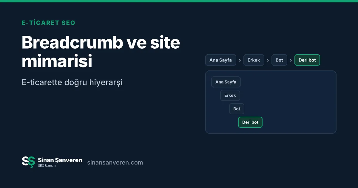 Ana Sayfa, Erkek, Bot ve Deri bot şeklinde breadcrumb yolu ve kategori hiyerarşisi