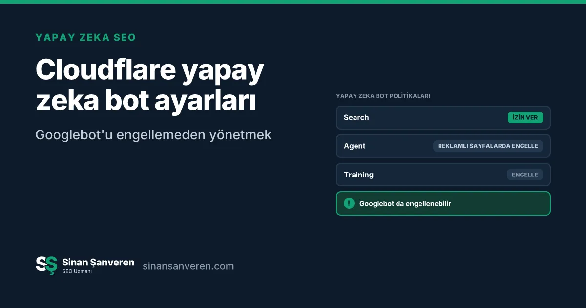 Cloudflare yapay zeka bot politikalarında Search, Agent ve Training ayarları