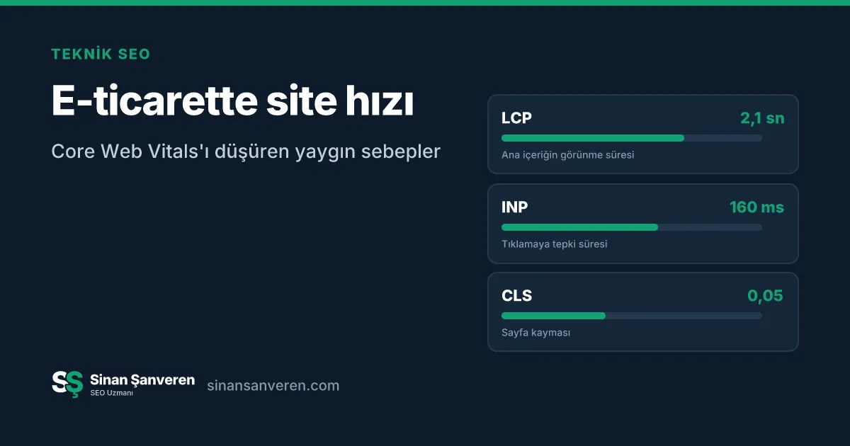 Core Web Vitals değerleri: LCP, INP ve CLS göstergeleri
