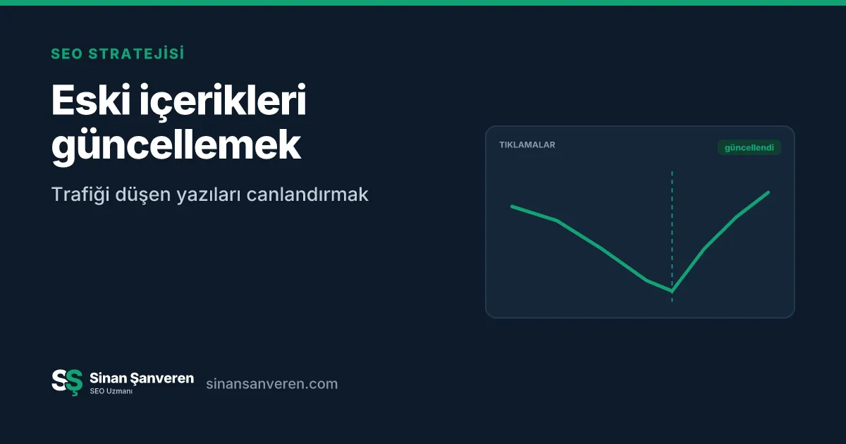 Güncellemeden sonra yeniden yükselen tıklama grafiği