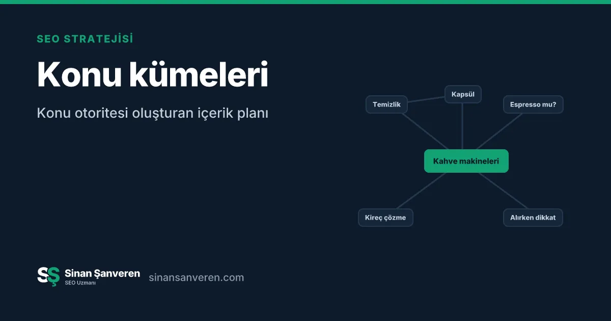 Bir ana sayfanın etrafında destek içeriklerinden oluşan konu kümesi