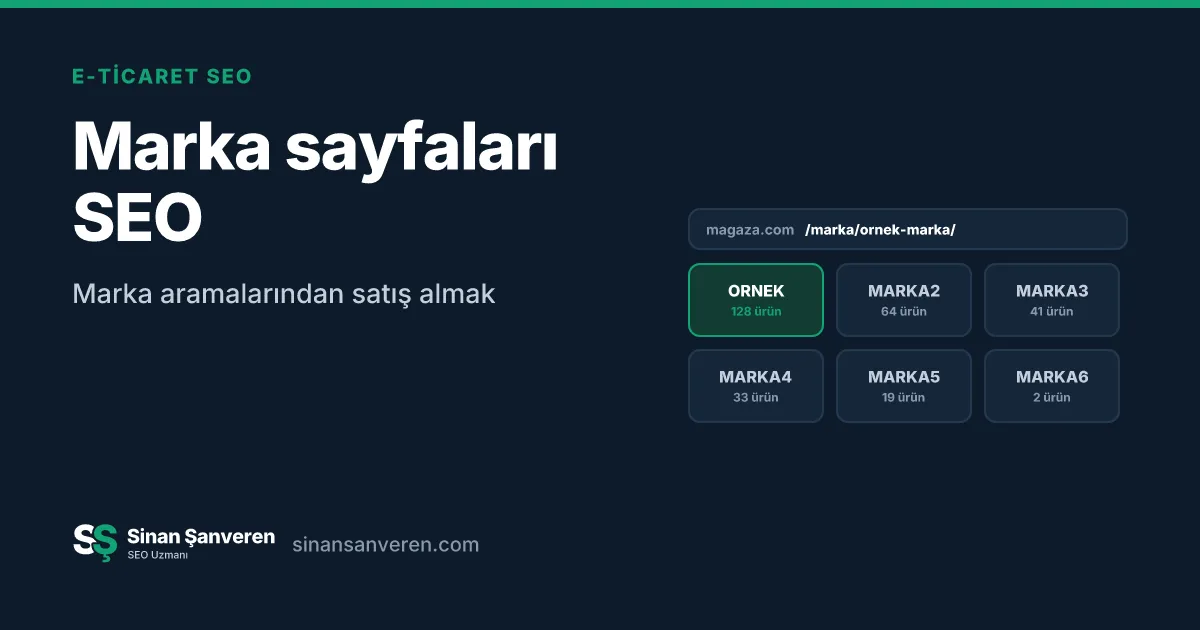 Bir e-ticaret sitesinin marka sayfası adresi ve marka listesi