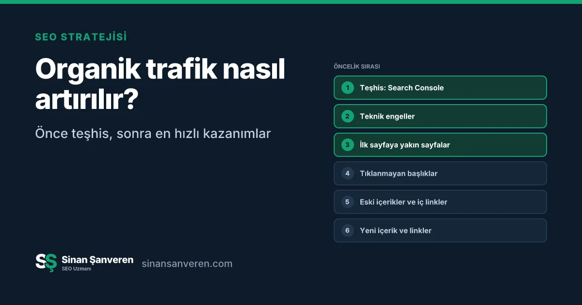 Organik trafiği artırmak için öncelik sırası