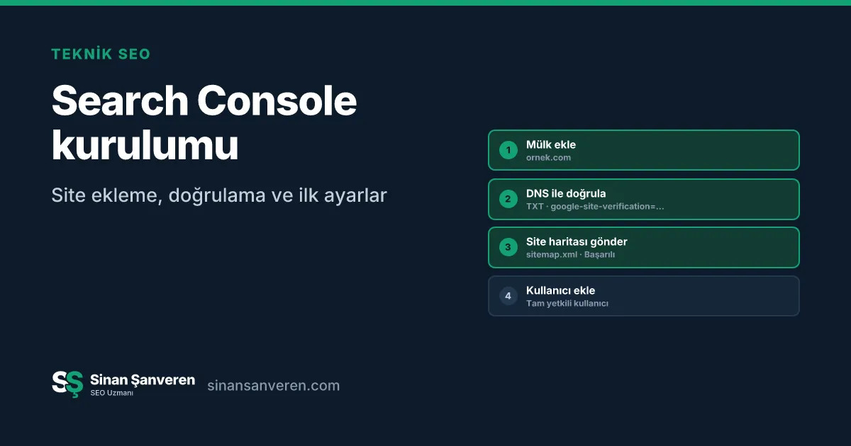 Search Console kurulum adımları: mülk ekleme, DNS doğrulaması, site haritası ve kullanıcılar