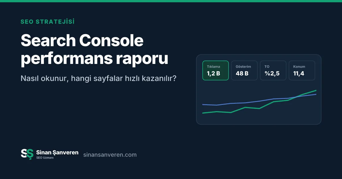 Search Console performans raporu: tıklama, gösterim, TO ve konum göstergeleri