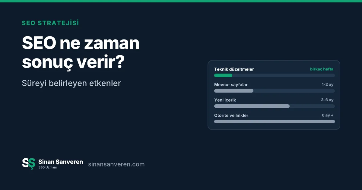 SEO çalışmalarının türlerine göre sonuç verme süreleri
