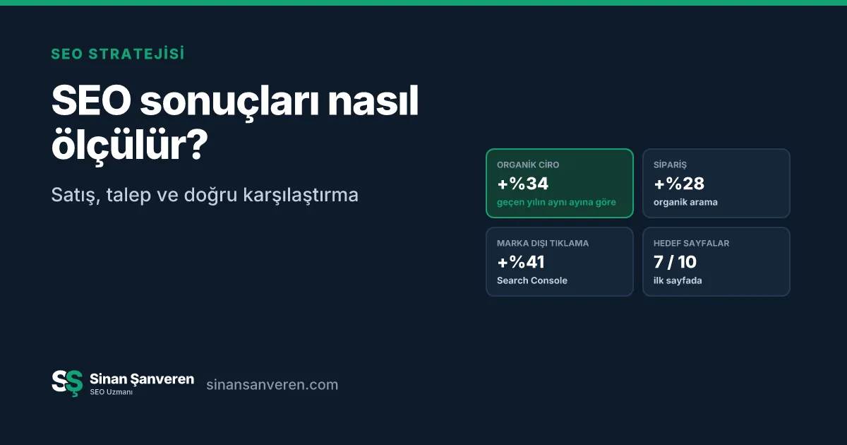 Organik ciro, sipariş, marka dışı tıklama ve hedef sayfa göstergeleri