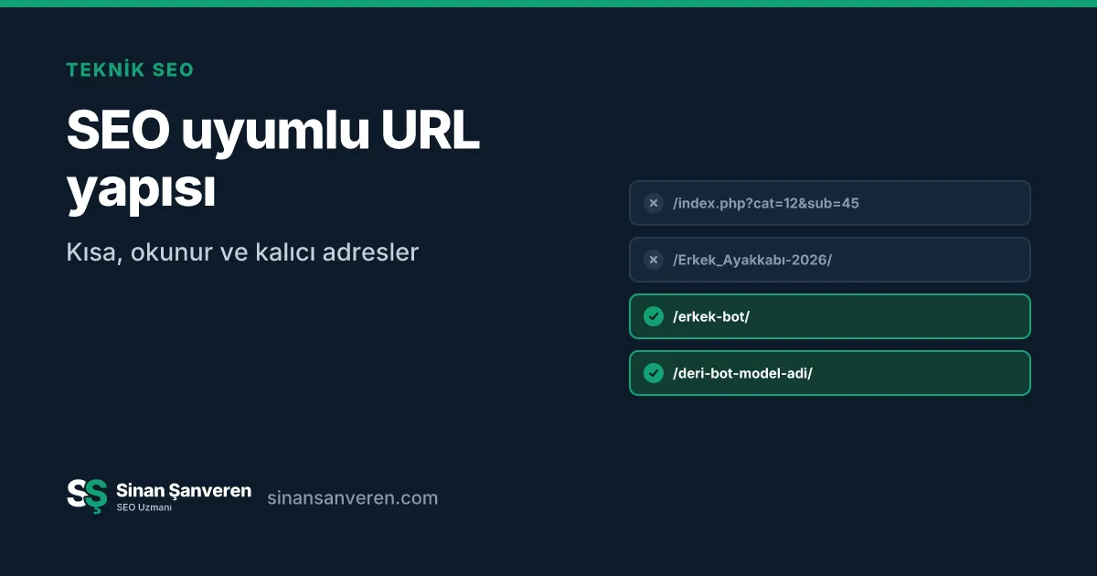 Kötü ve SEO uyumlu URL örneklerinin karşılaştırması