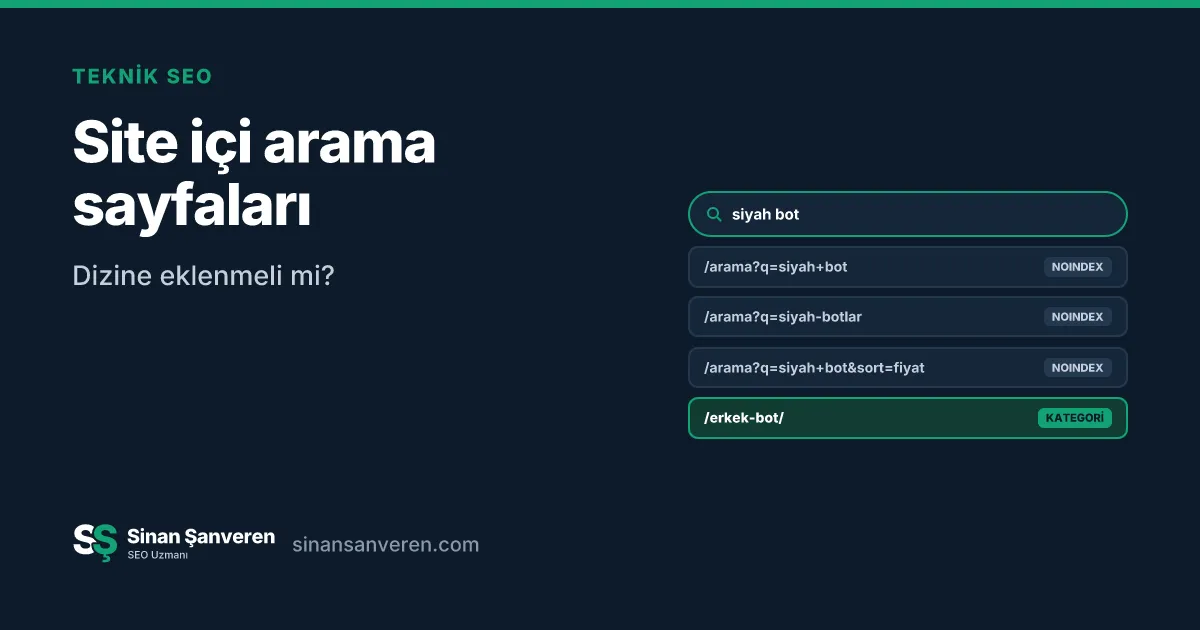 Noindex verilen site içi arama adresleri ve kalıcı kategori sayfası