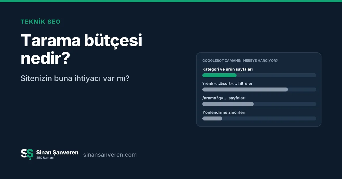 Googlebot taramasının sayfa türlerine dağılımı