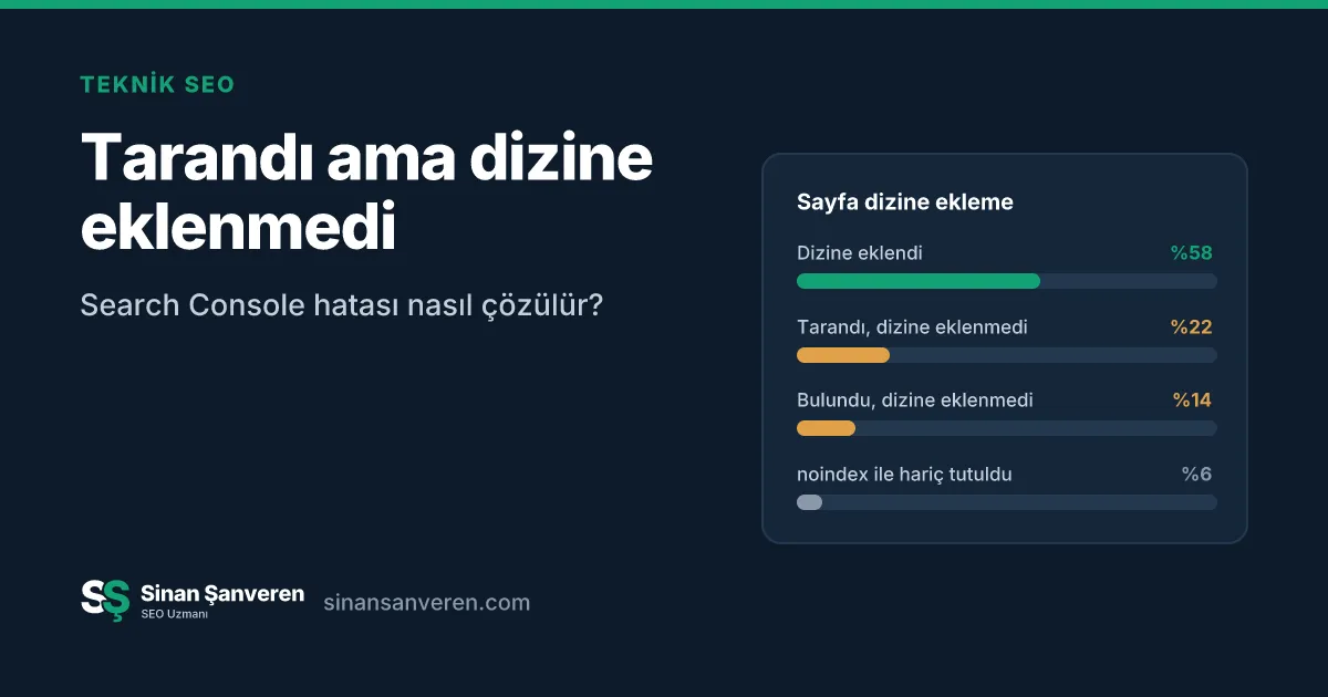 Search Console sayfa dizine ekleme raporu: tarandı ve bulundu ama dizine eklenmedi durumları