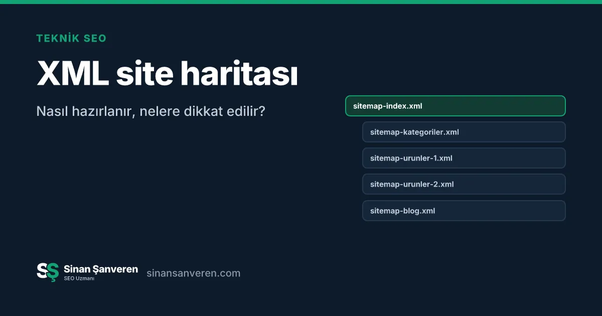 Site haritası dizini altında kategori, ürün ve blog site haritaları