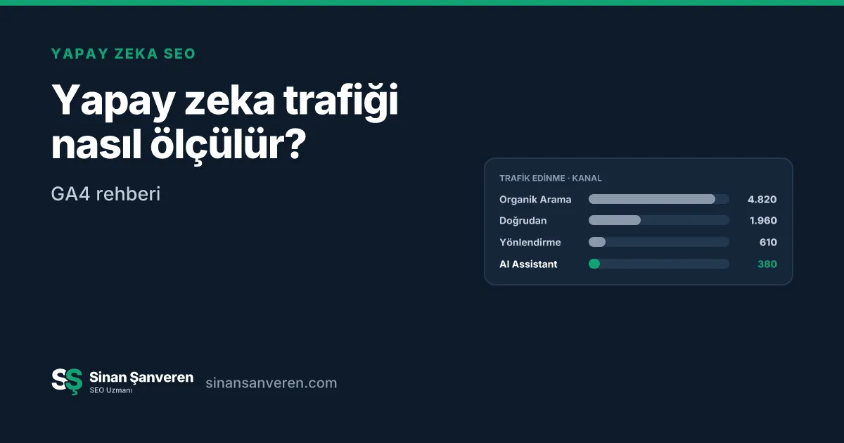 GA4 trafik edinme raporunda AI Assistant kanalı